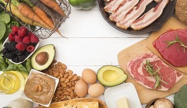 Features of ketogenic diet for weight loss