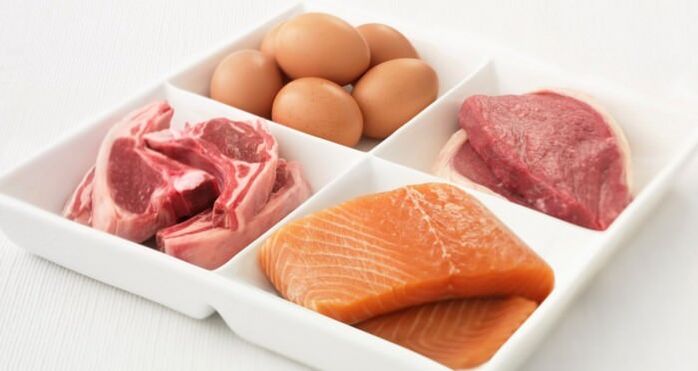 Your Favorite Diet Protein Foods